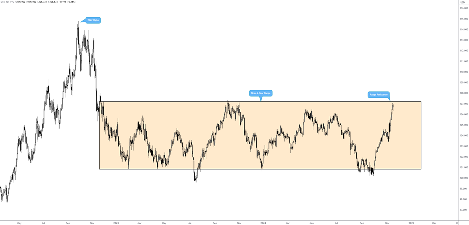 2027年全国将完成新改建农村公路30万公里