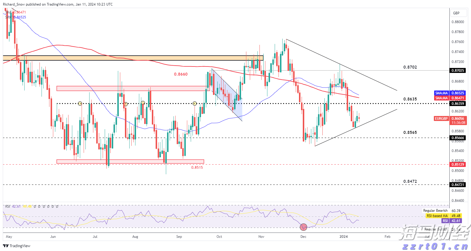 伽马数据:1—6月中国电子竞技产业实际销售收入127.61亿元 同比增长6.10%