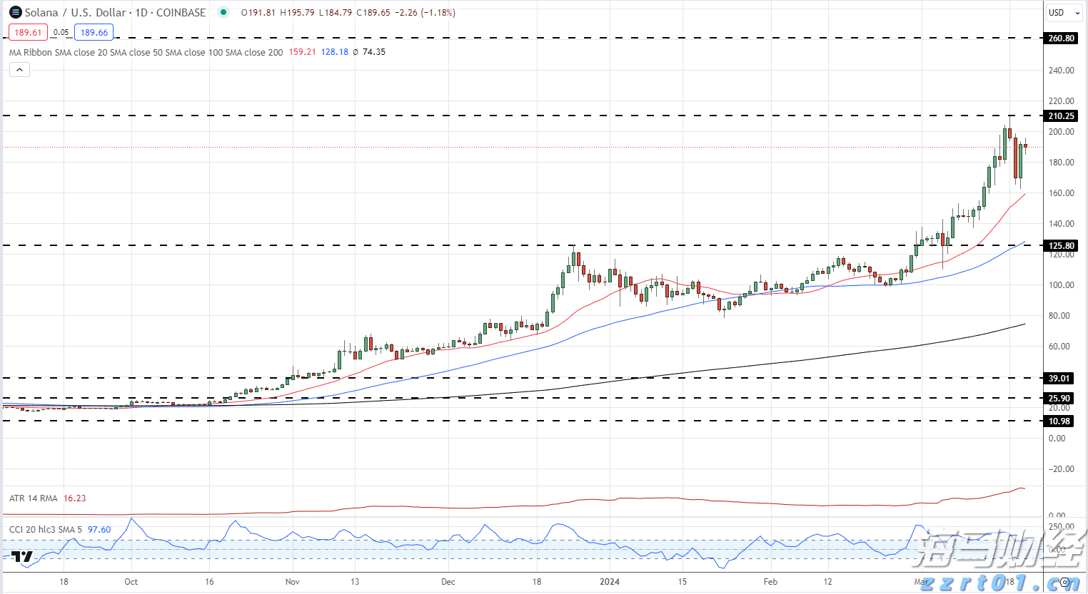 首届福建中青年美术书法作品双年展开幕