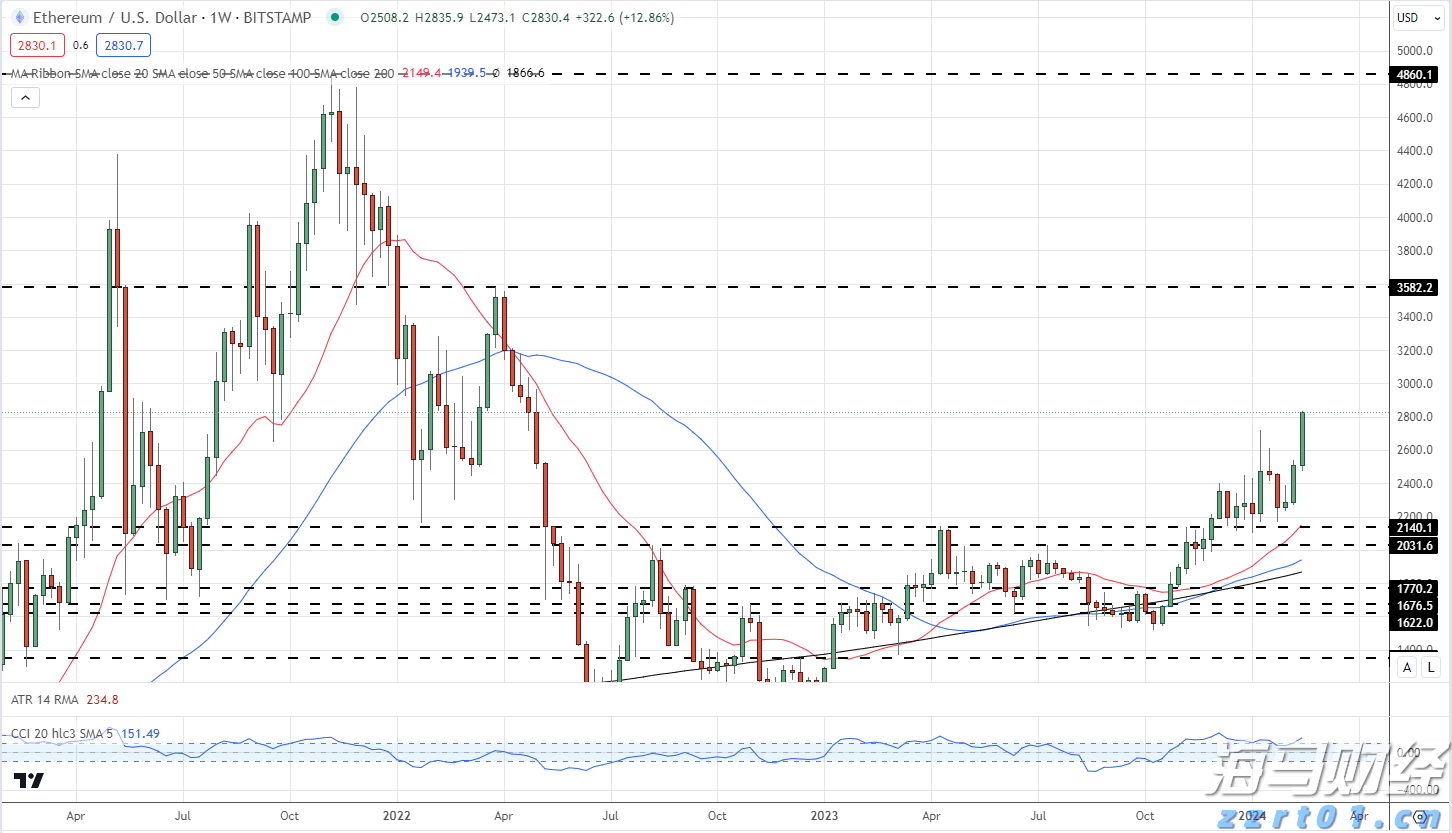注意绕行!G35济广高速公路部分路段封闭施工