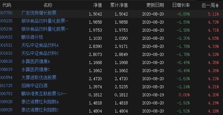 致梅州市民防汛防台风的一封信！请查收→