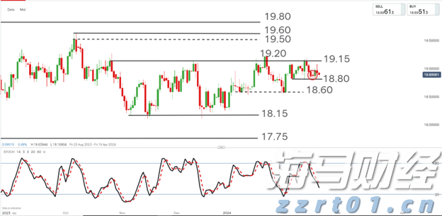 快讯丨朱会东主持召开市委全面依法治市委员会会议