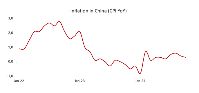 港股开盘 | 港股三大指数集体低开 华泰证券:港股回调带来结构性机会