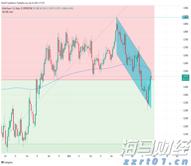 预制菜争议持续发酵,餐馆如何打消食客顾虑?