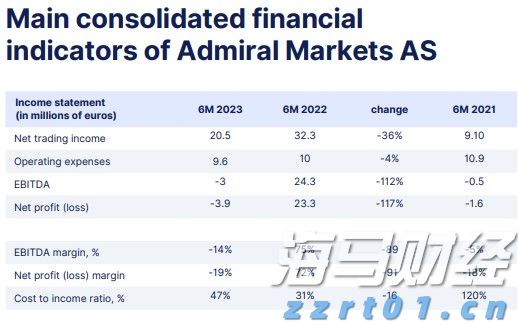 禁止涉毒艺人复出未剥夺其劳动权