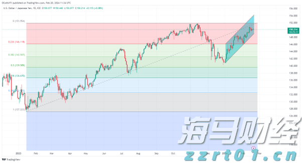 凉是凉了，但不是你要的秋凉！今晚至后天，梅州有大雨...