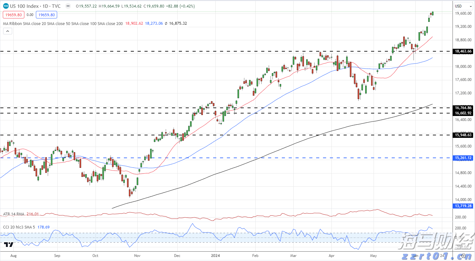 IDC:2024年中国IT安全软件市场规模为283.0亿元人民币 同比增长1.8%