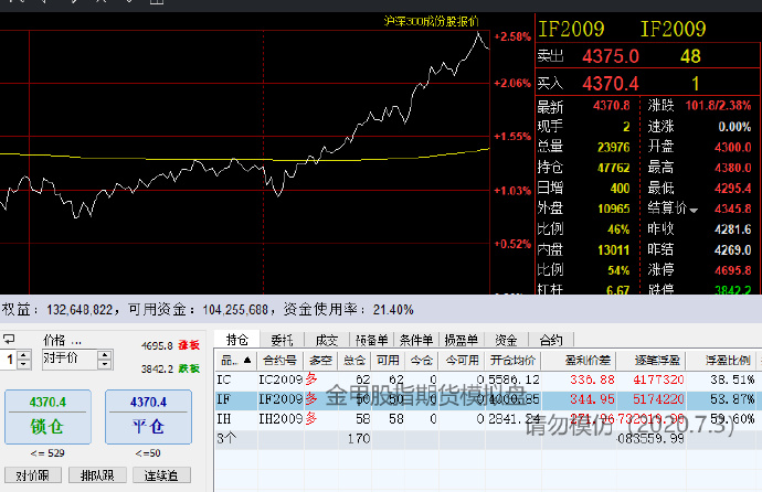 高温雷雨同台!未来几天广东渐转晴热天气