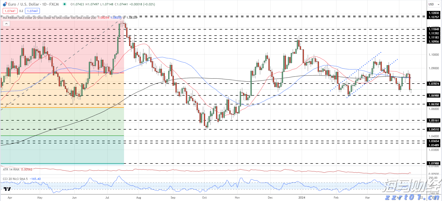 凉是凉了,但不是你要的秋凉!今晚至后天,梅州有大雨...