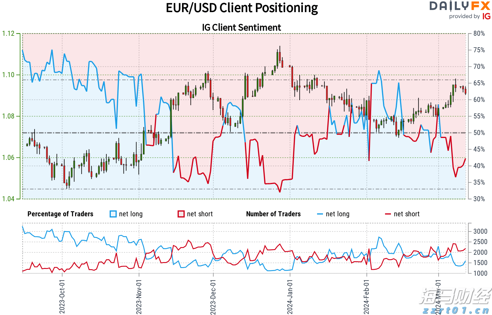 市政务服务中心:破解急难愁盼问题惠民生