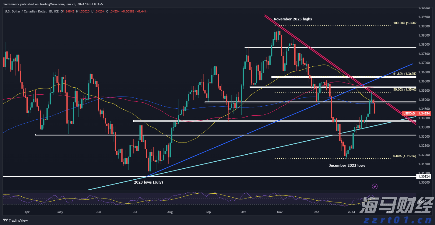 预制菜争议持续发酵，餐馆如何打消食客顾虑？