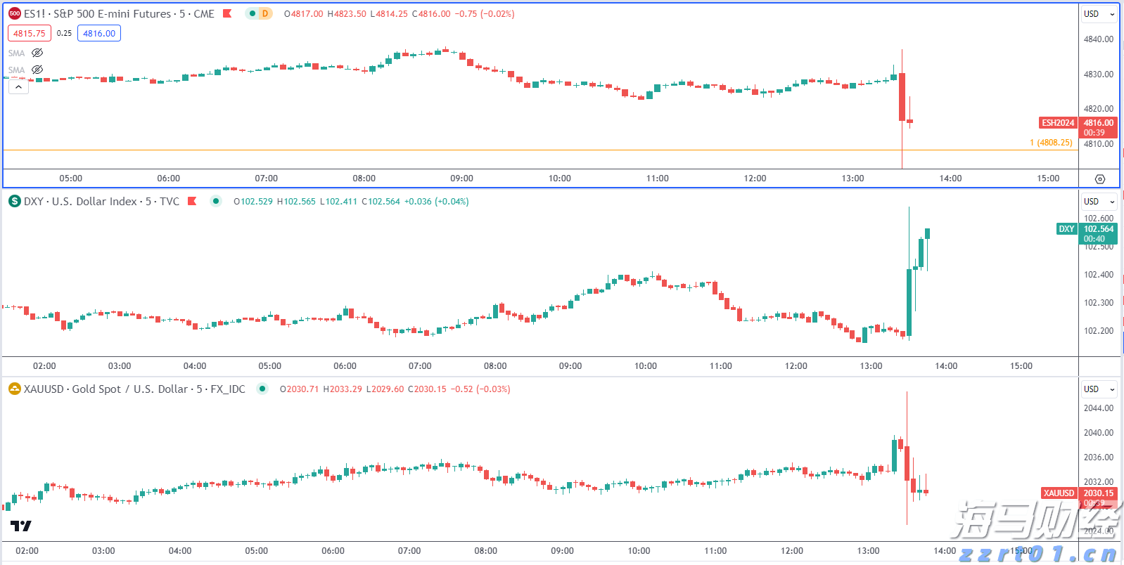 高考冲刺季  勿忘呵护“心灵之窗”