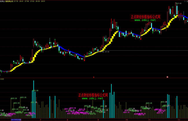 诺和诺德(NVO.US)在GLP-1市场再获新进展:Wegovy获FDA批准治疗肝病,近1500万美国患者适用