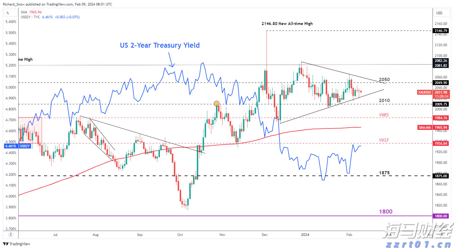 A股开盘速递 | 创业板指上涨0.51% 光伏板块表现强劲
