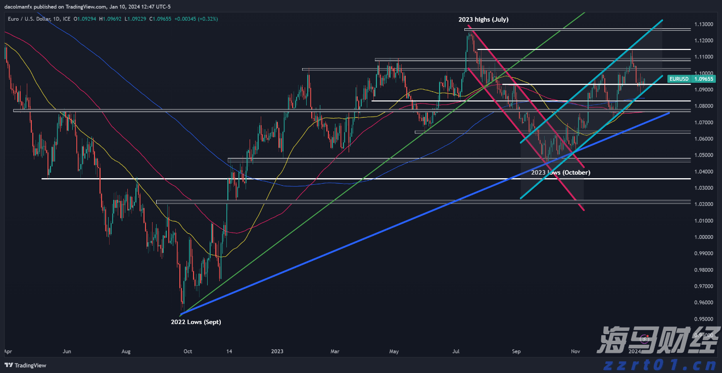 国家金融监管总局召开2025年两会重点建议提案座谈会