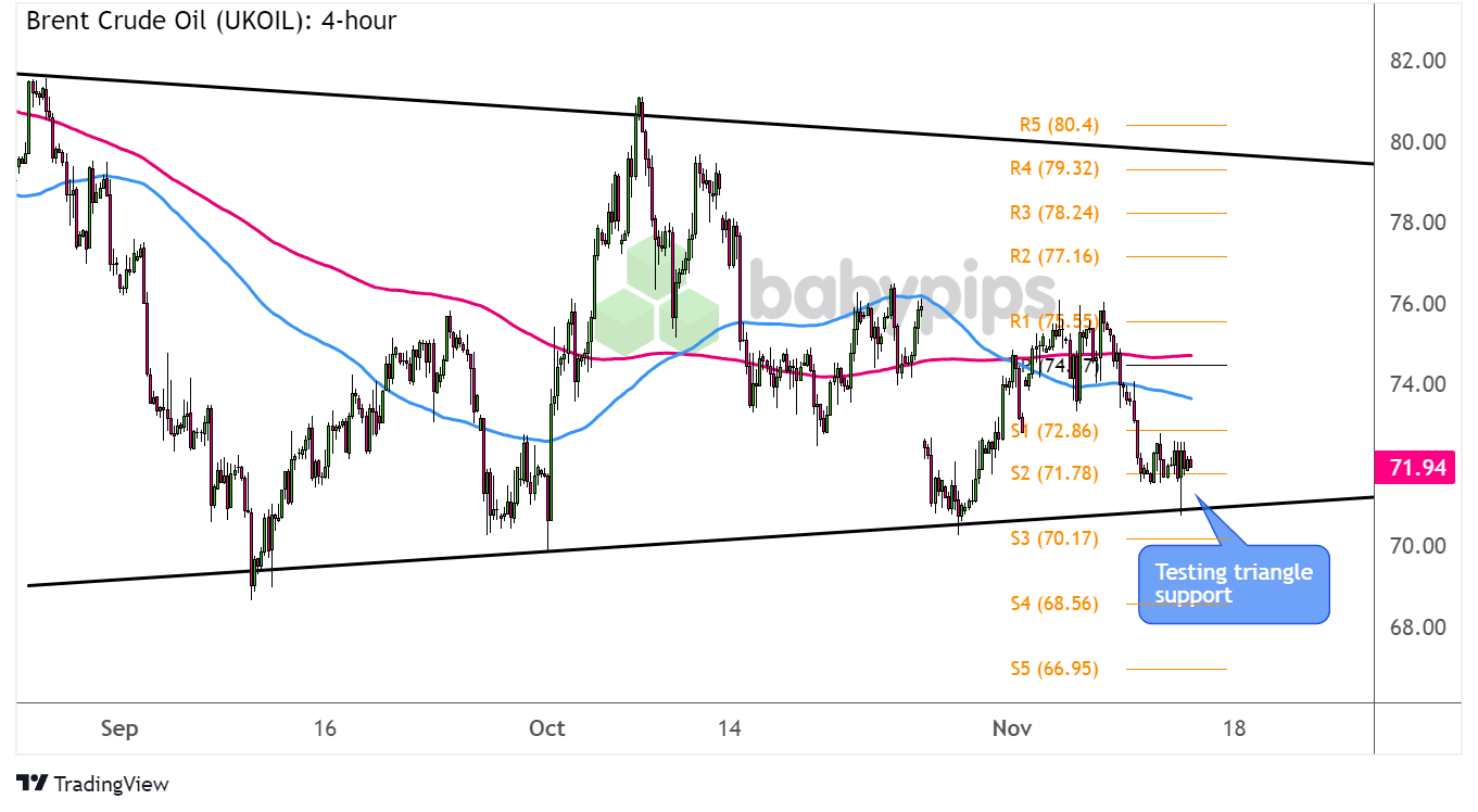 卡夫亨氏(KHC.US)计划剥离部分业务,巴菲特的信号?