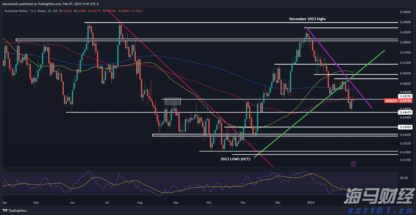 “空中的士”商业化倒计时!Joby(JOBY.US)五架飞机2026年冲刺FAA终审
