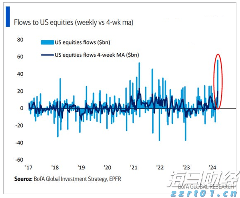 深圳经济特区建立45周年:一张白纸起步 实现“四个万亿”