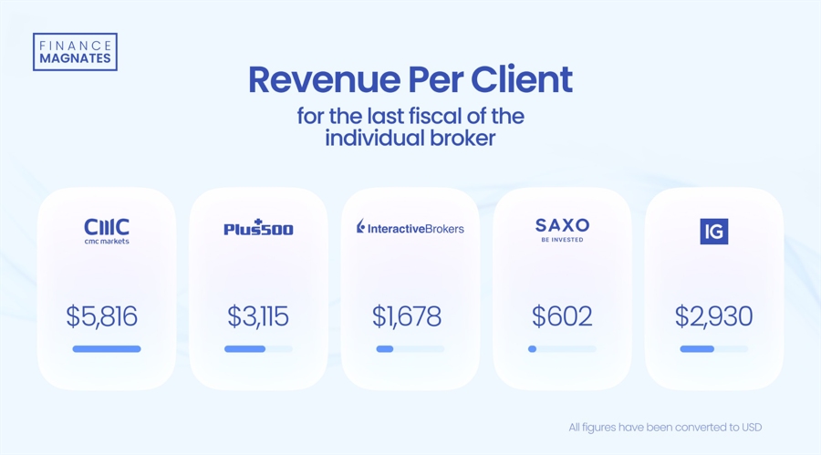 星巴克(SBUX.US)在华“卖身”背后的盈利困局:降本降价攻下沉还是坚守高端?