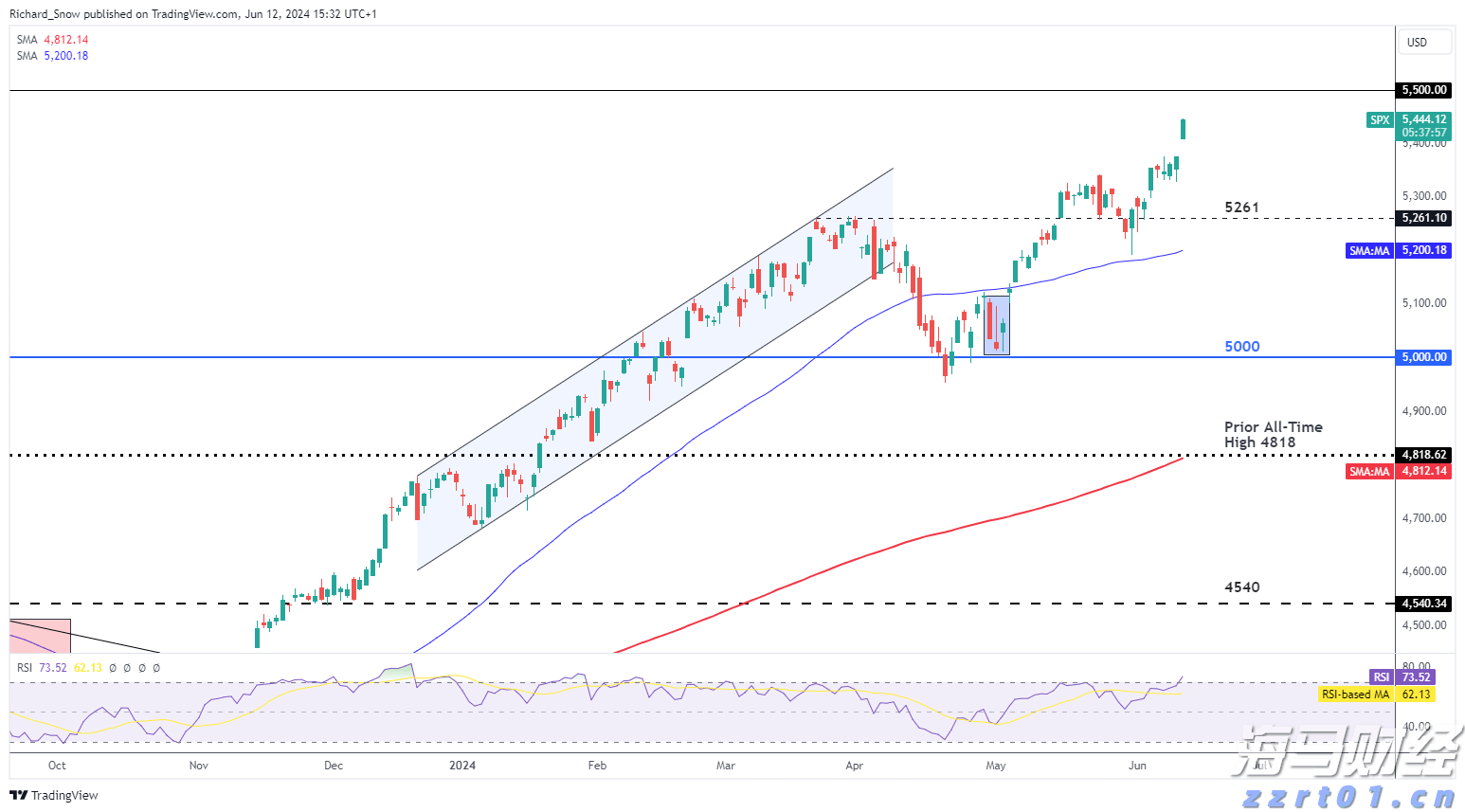港北区:实干当先,奏响招商引资“奋进曲”