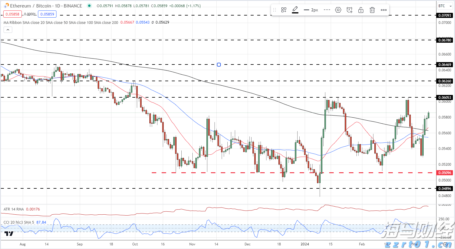 梅州辖区游览船、客渡船、干货船、施工船等,一律停航!