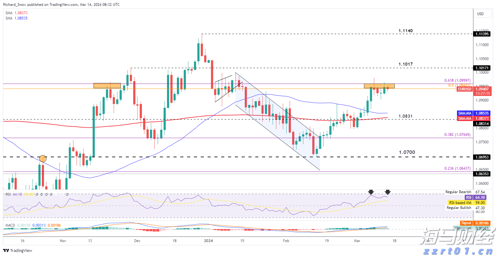 梅州1集体2个人上榜！2022