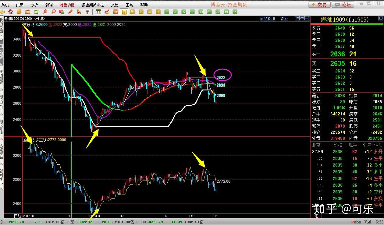A股开盘速递 | A股小幅高开:创业板指涨0.13%,锂矿、水泥等板块领涨